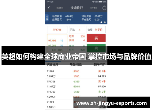 英超如何构建全球商业帝国 掌控市场与品牌价值 英超如何构建全球商业帝国 掌控市场与品牌价值