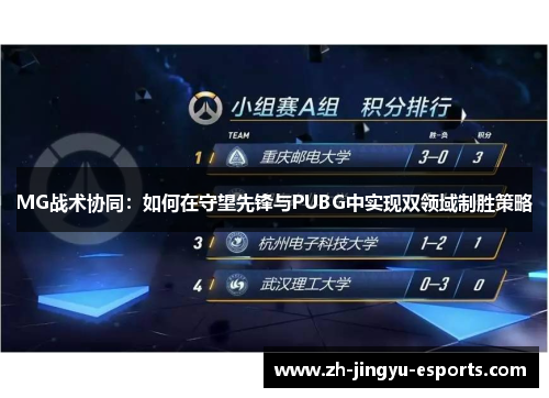 MG战术协同:如何在守望先锋与PUBG中实现双领域制胜策略 MG战术协同:如何在守望先锋与PUBG中实现双领域制胜策略